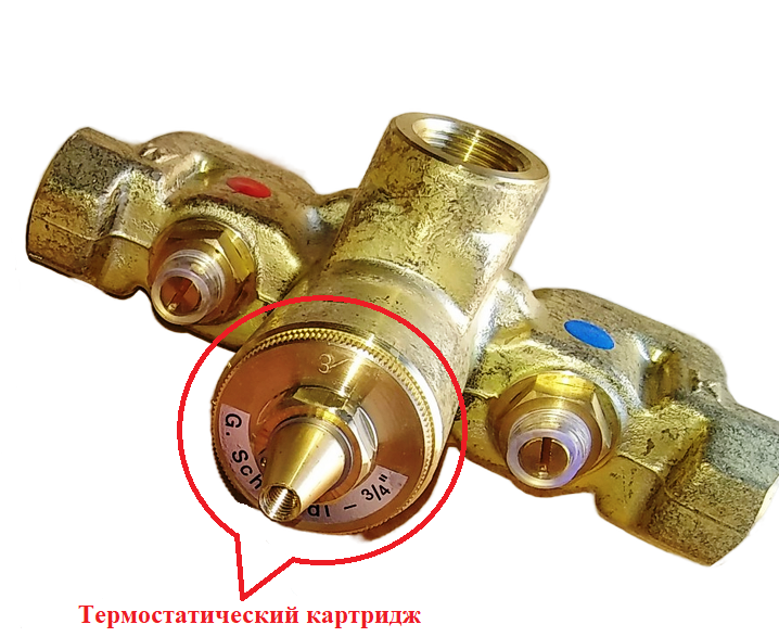 Картридж термостатический GS 0499/20